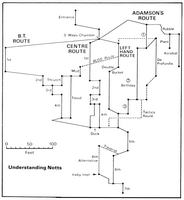 BCRA CC15 Notts Pot Diagram